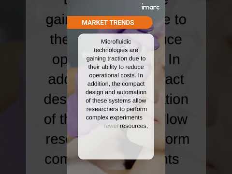 Microfluidics Market Size, Growth, and Forecast 2025-2033